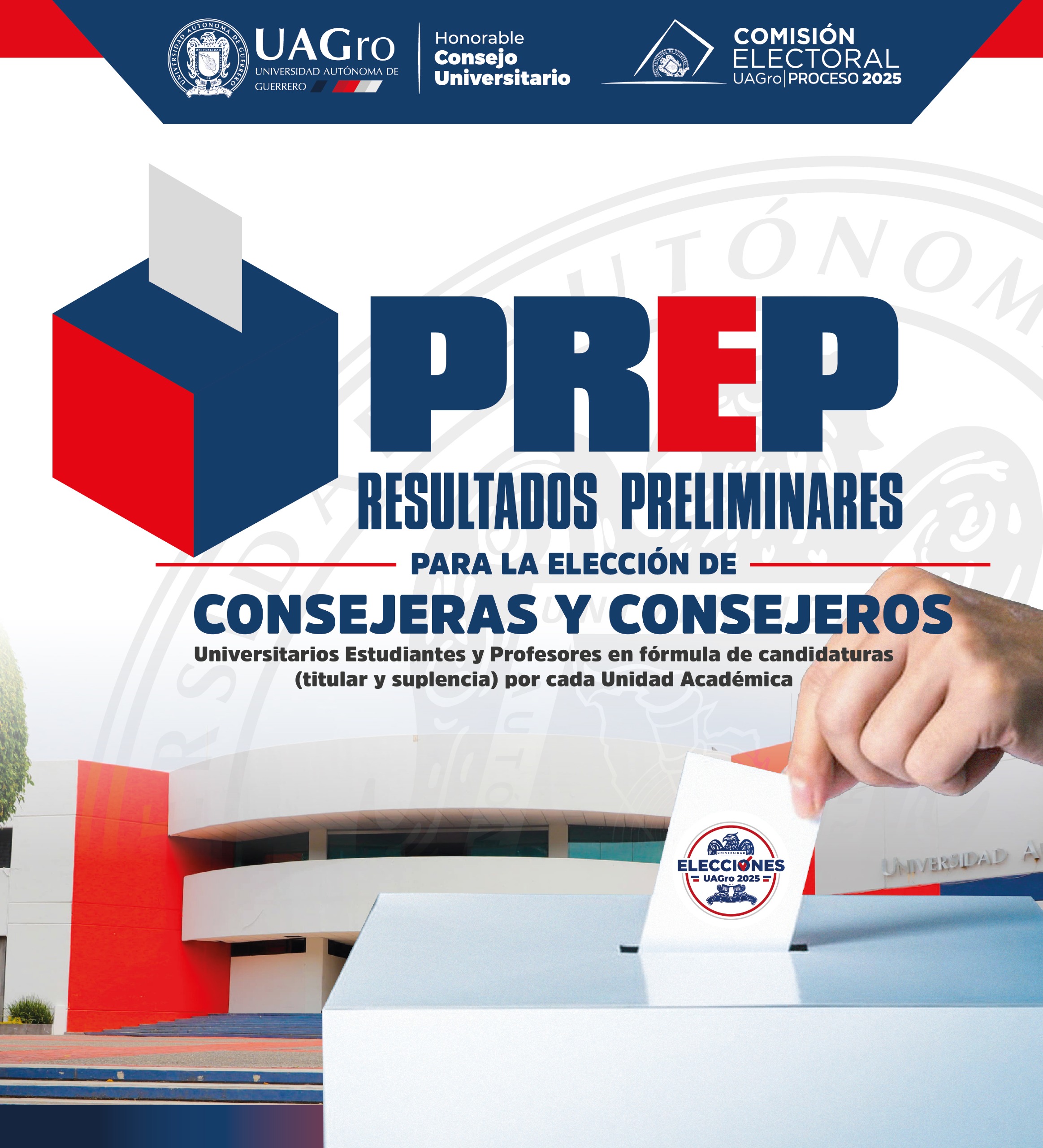 RESULTADOS ELECTORALES PRELIMINARES PROCESO 2025